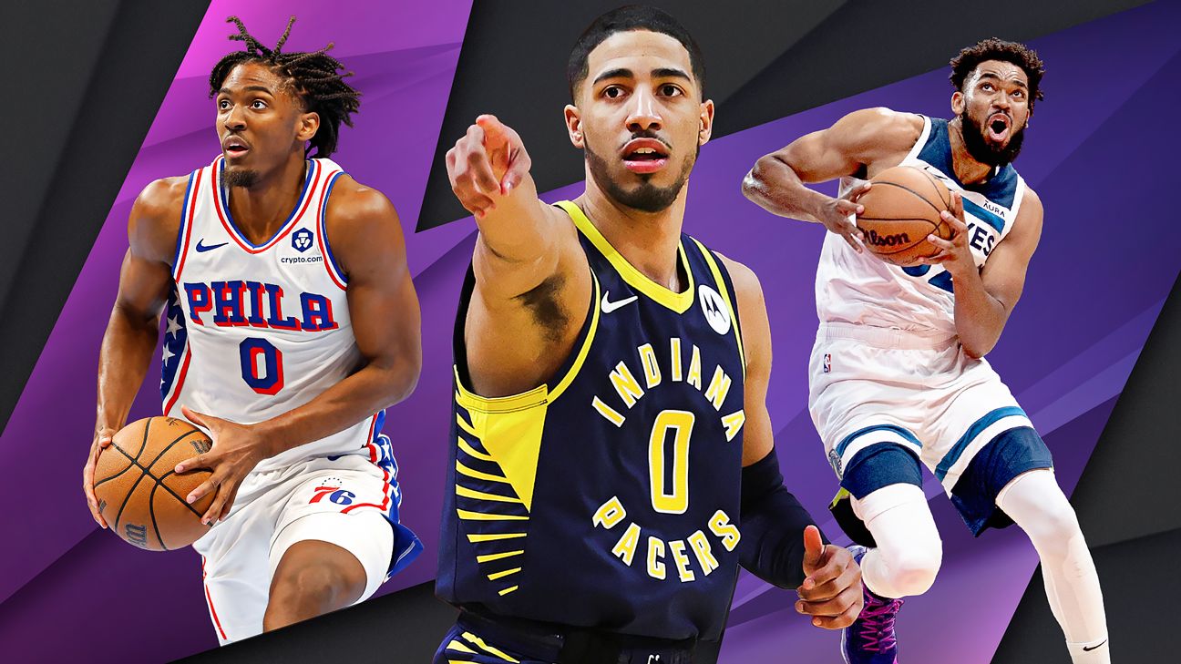 NBA Power Rankings – The Tyreses top the ranks as the 76ers and Pacers continue their ascent