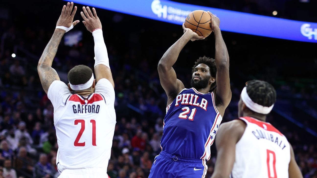 2023 NBA bets, lines and stats for ThunderRockets, NuggetsClippers ESPN