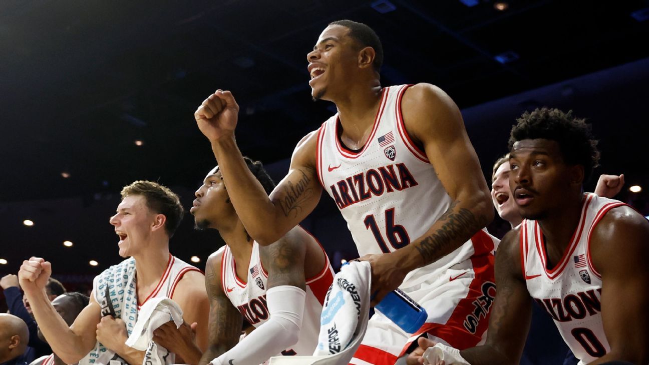 Arizona stays atop AP poll ahead of Purdue game