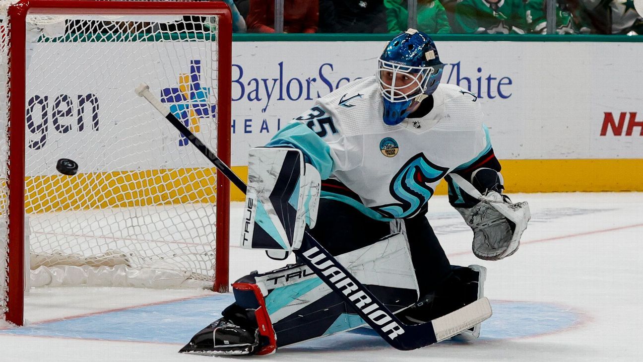 NHL Fantasy Hockey Weekend Goalie Decisions and Lineup Strategy BVM