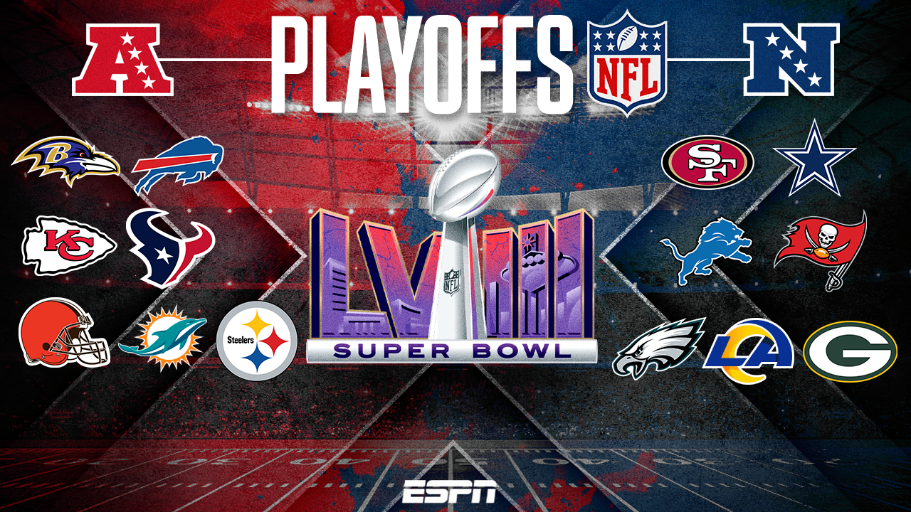 NFL Playoffs Schedule: Buffalo Bills, Green Bay Packers, and More Defined, Broadcast on ESPN on Star+