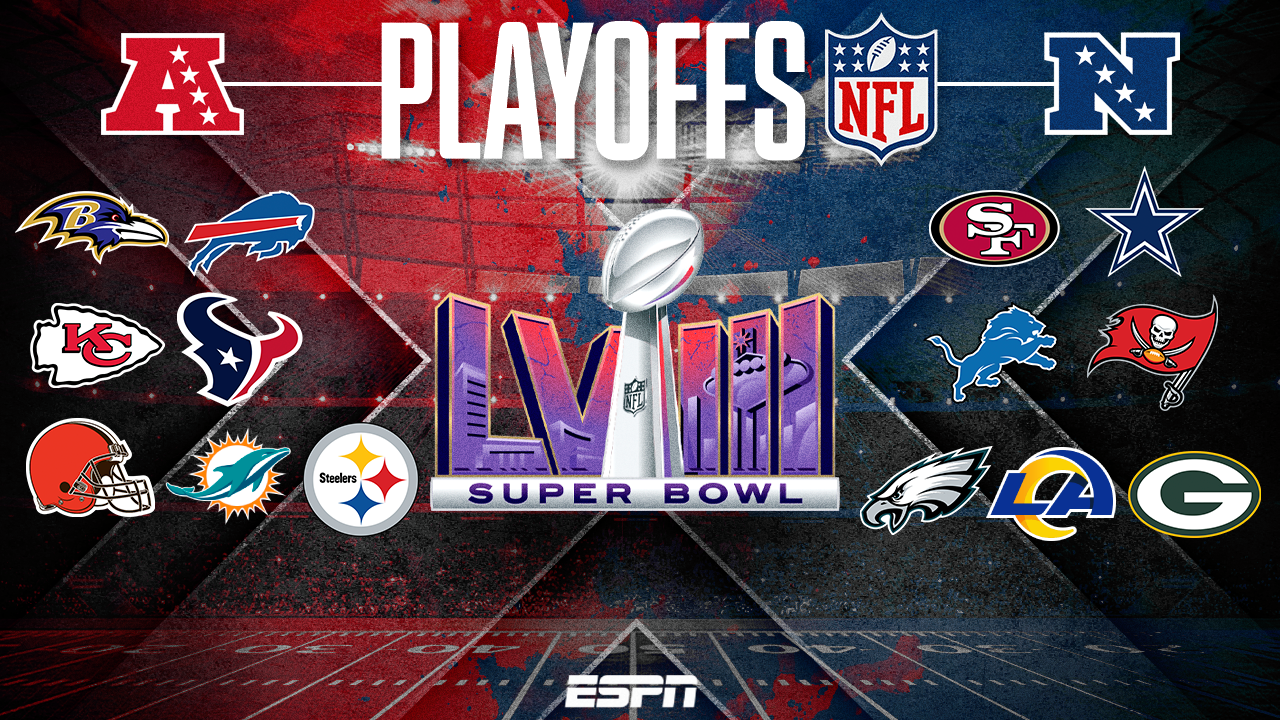 ¿Cómo son los playoffs de la NFL y cuándo son los partidos?