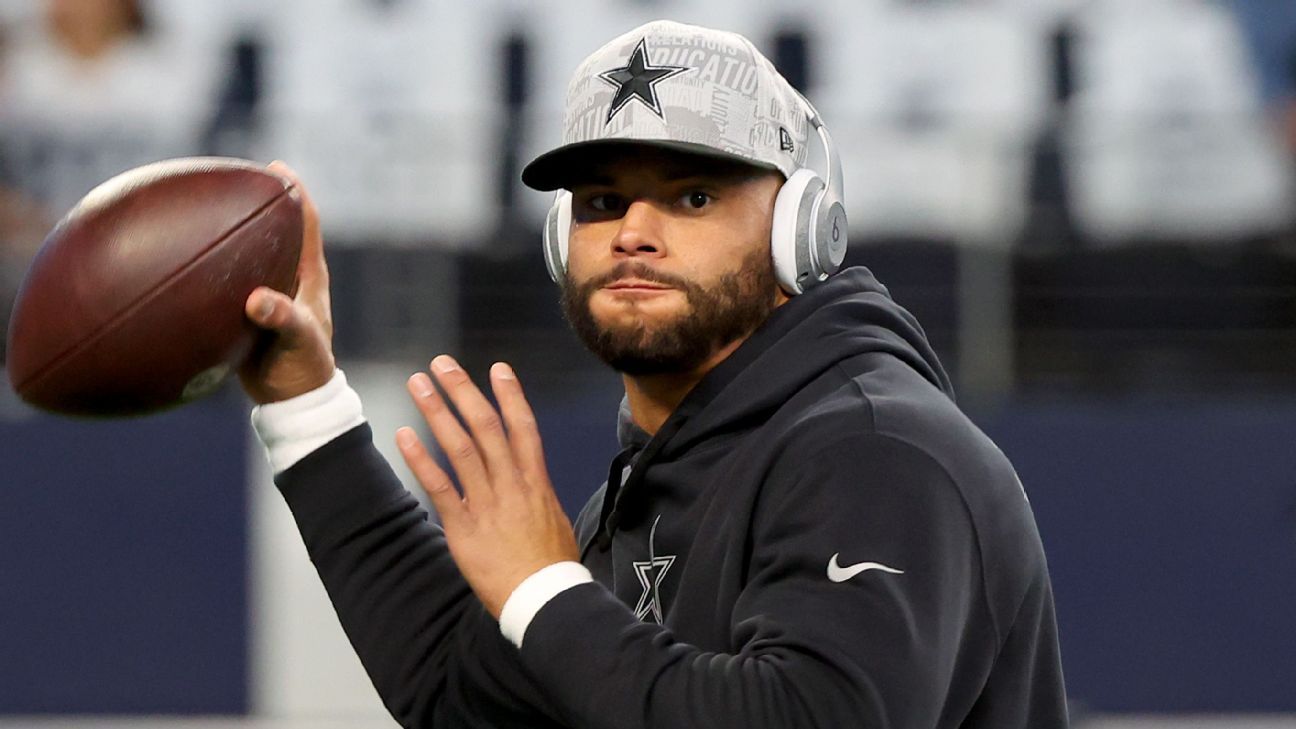 Dak Prescott Contract Details, Salary Cap Charges, Bonus Money, and  Contract History