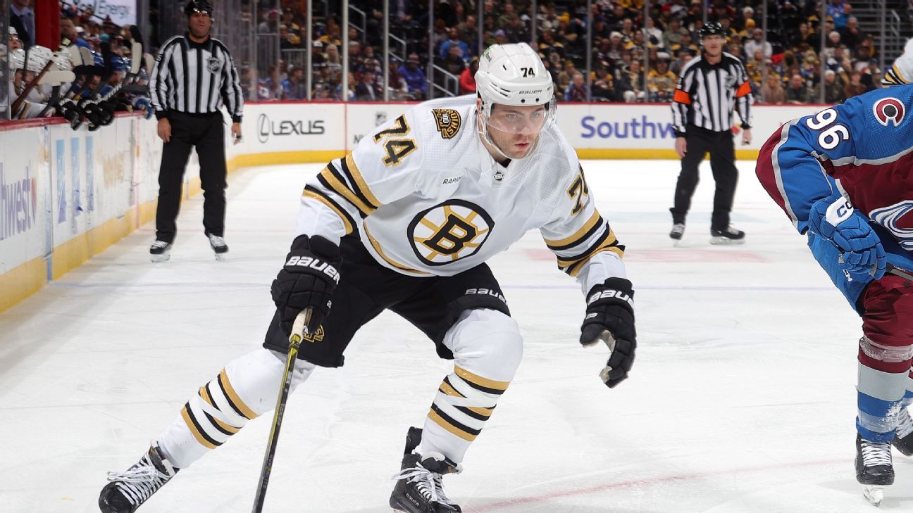 Fantasy hockey heat index: Oshie, DeBrusk among hottest players of January