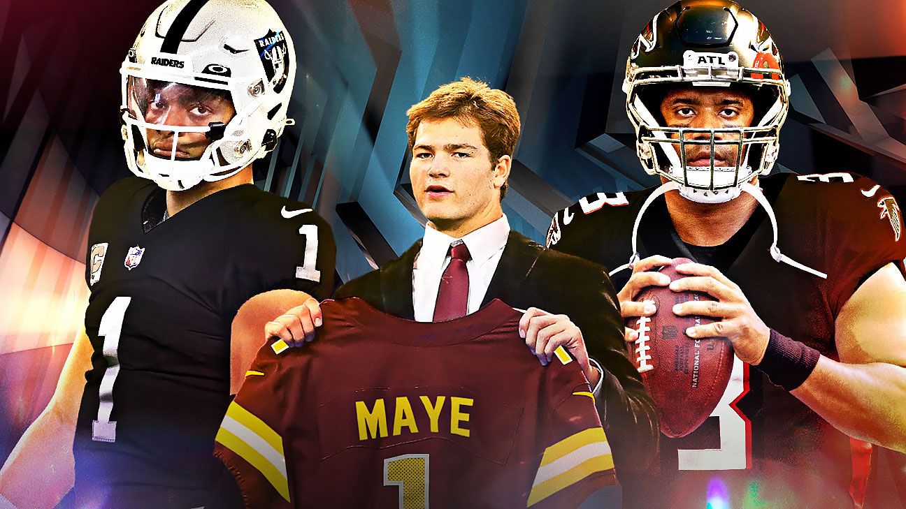 Projecting NFL QB moves: Trades, signings, cuts, draft picks - ESPN