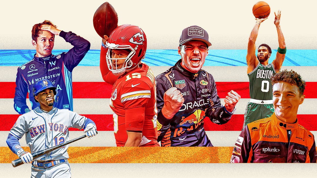 Who’s your team? American comparables for all 10 F1 outfits Auto Recent