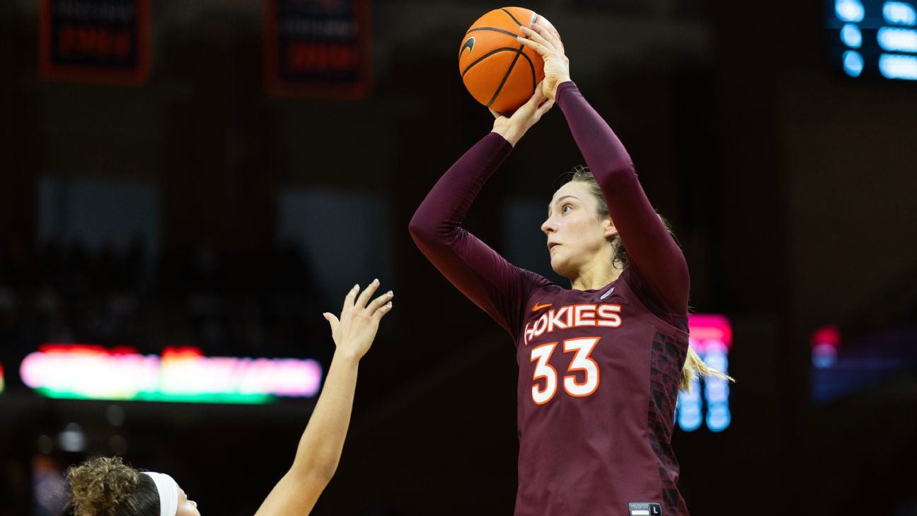 Virginia Tech's Elizabeth Kitley injured in loss at Virginia - ESPN