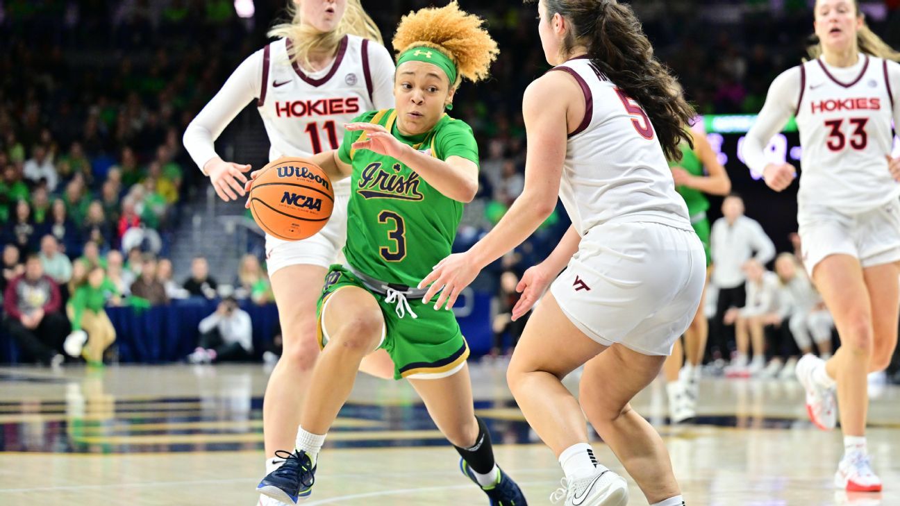 Picks, predictions for all 32 Champ Week women's tournaments ESPN