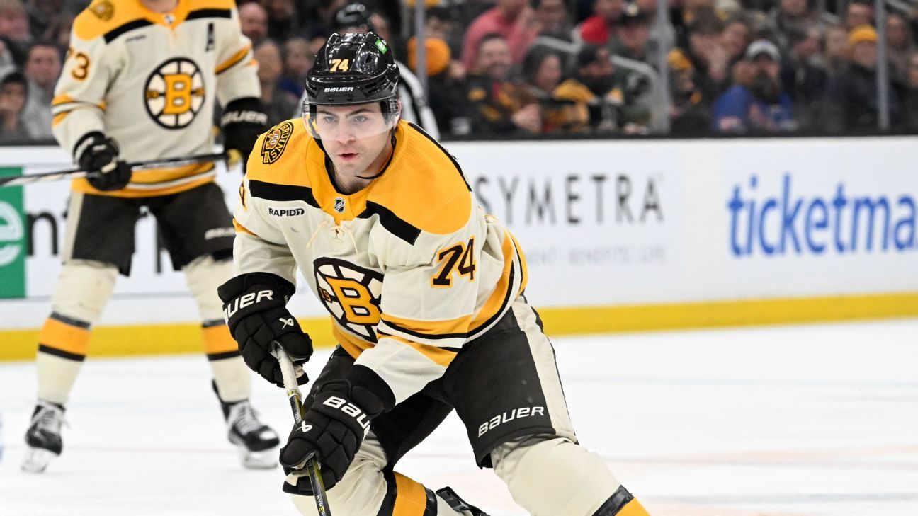 Fantasy hockey weekend watch - Start Jake DeBrusk, Bryan Rust this ...