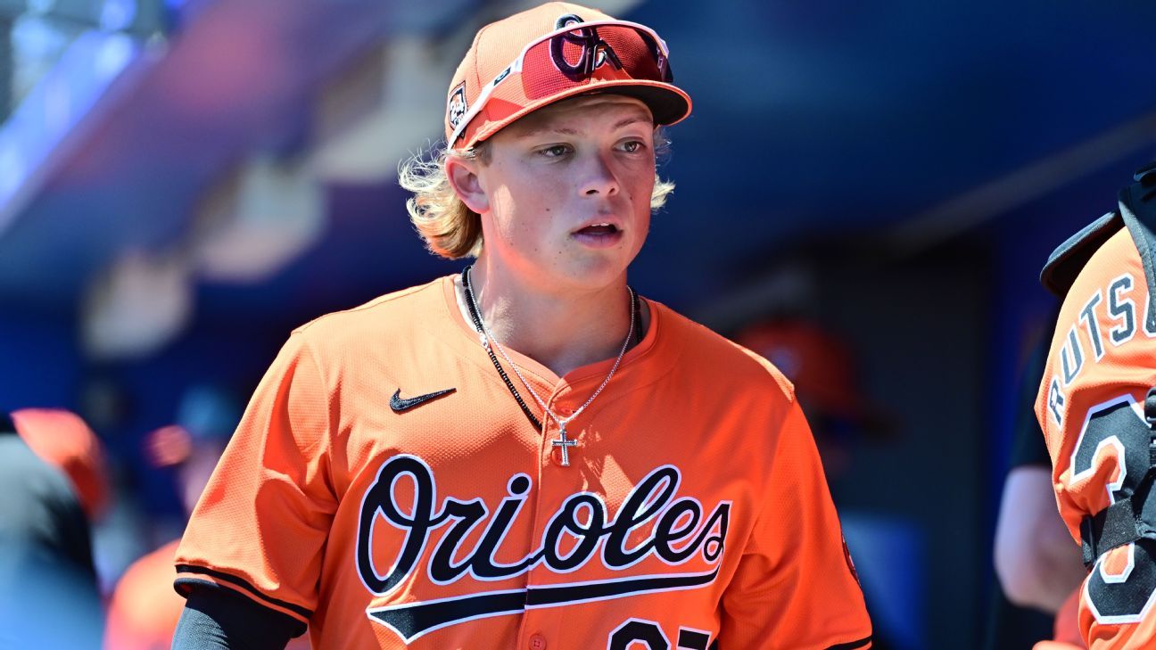 Orioles' top prospect Jackson Holliday back to minors - ESPN