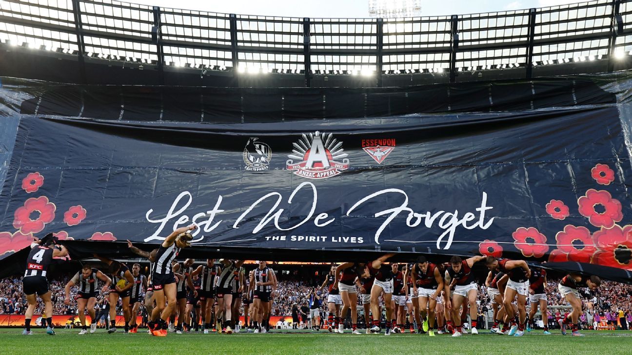 Commercial creep wrongly lumps Anzac Round with other AFL “occasion” rounds
