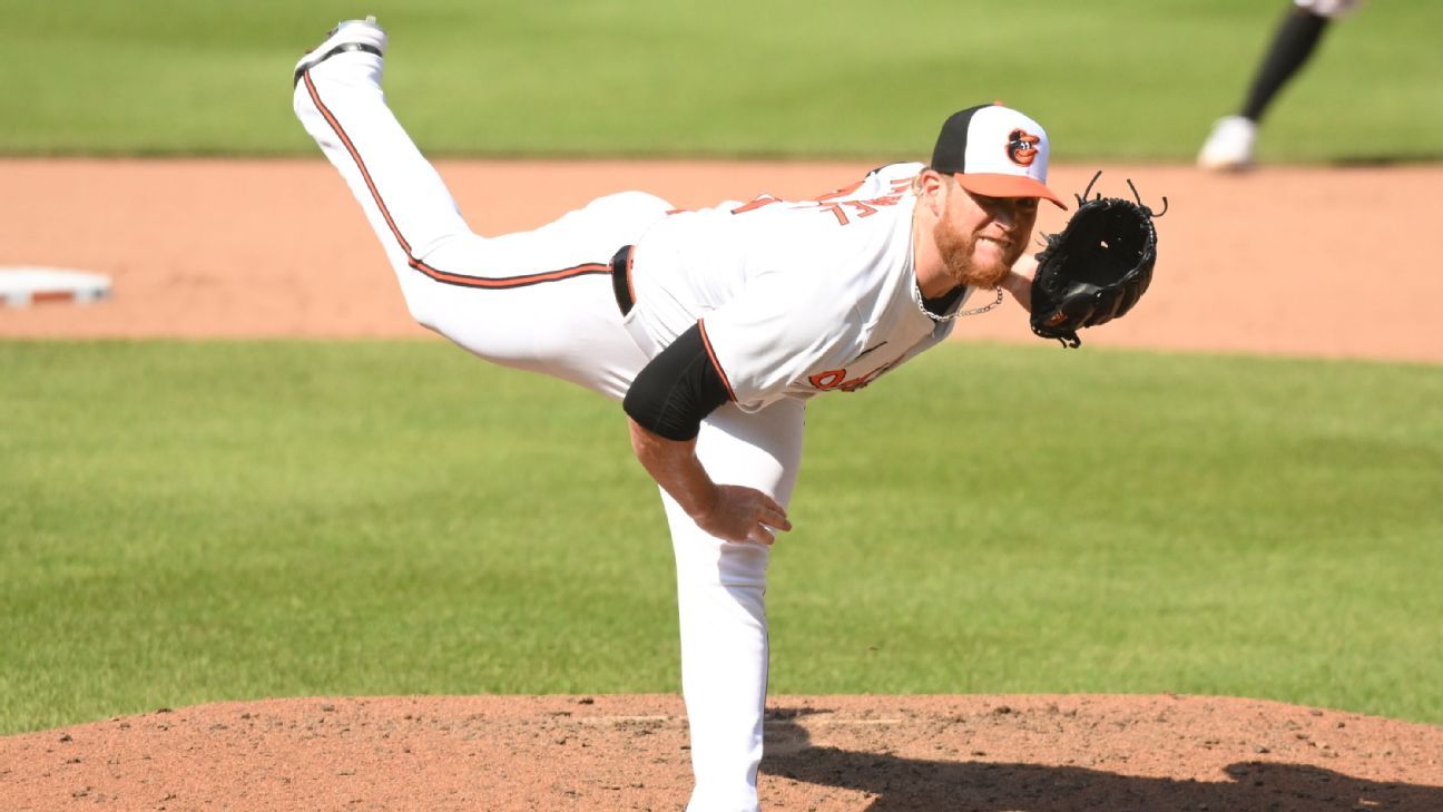 O's Kimbrel exits with tight back after blown save