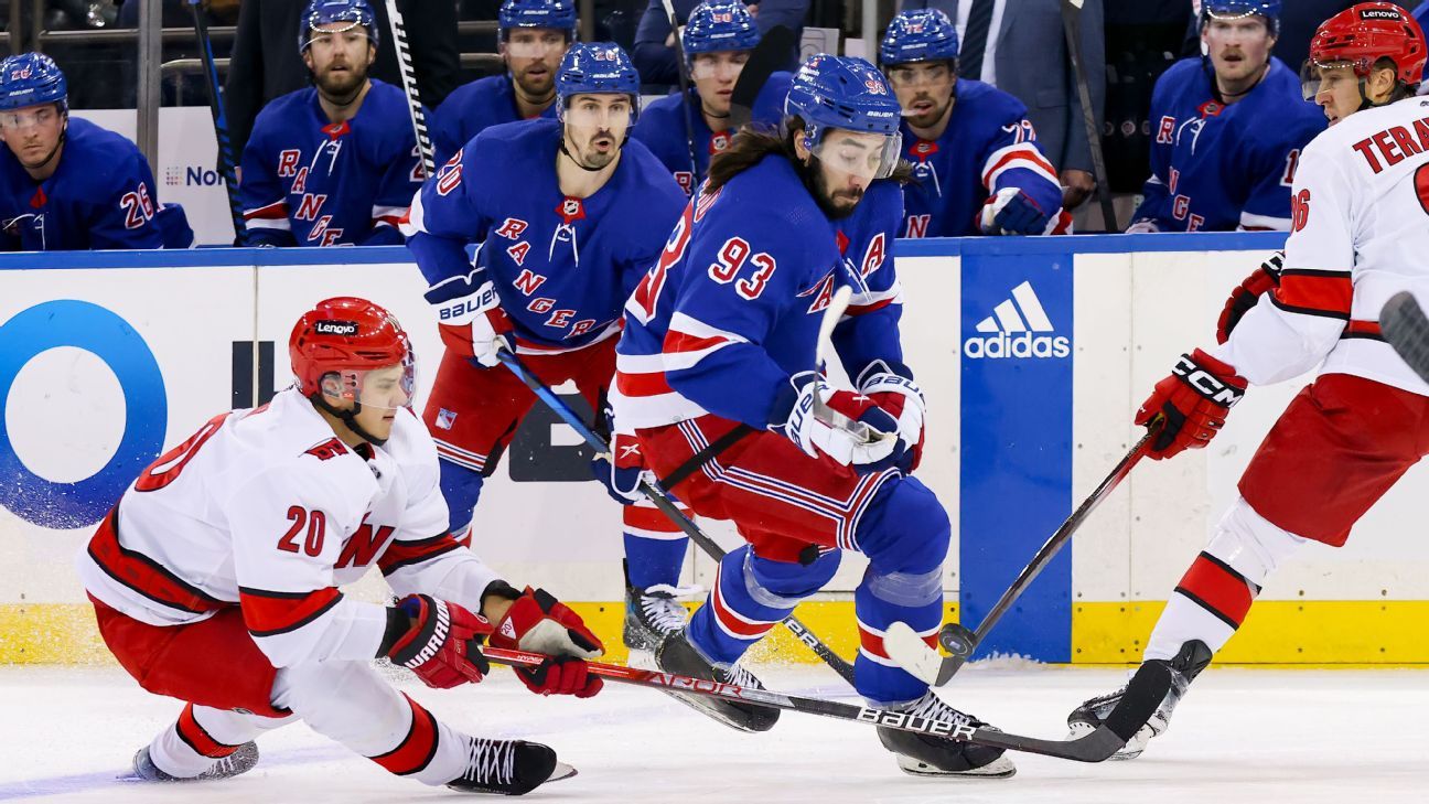 Five factors that will determine Rangers-Hurricanes series