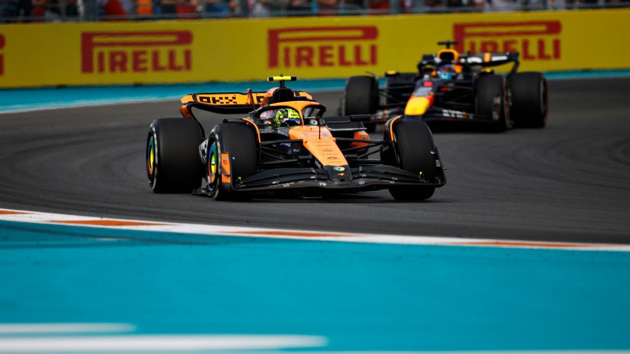 Are Lando Norris and McLaren a threat to Red Bull now? Auto Recent