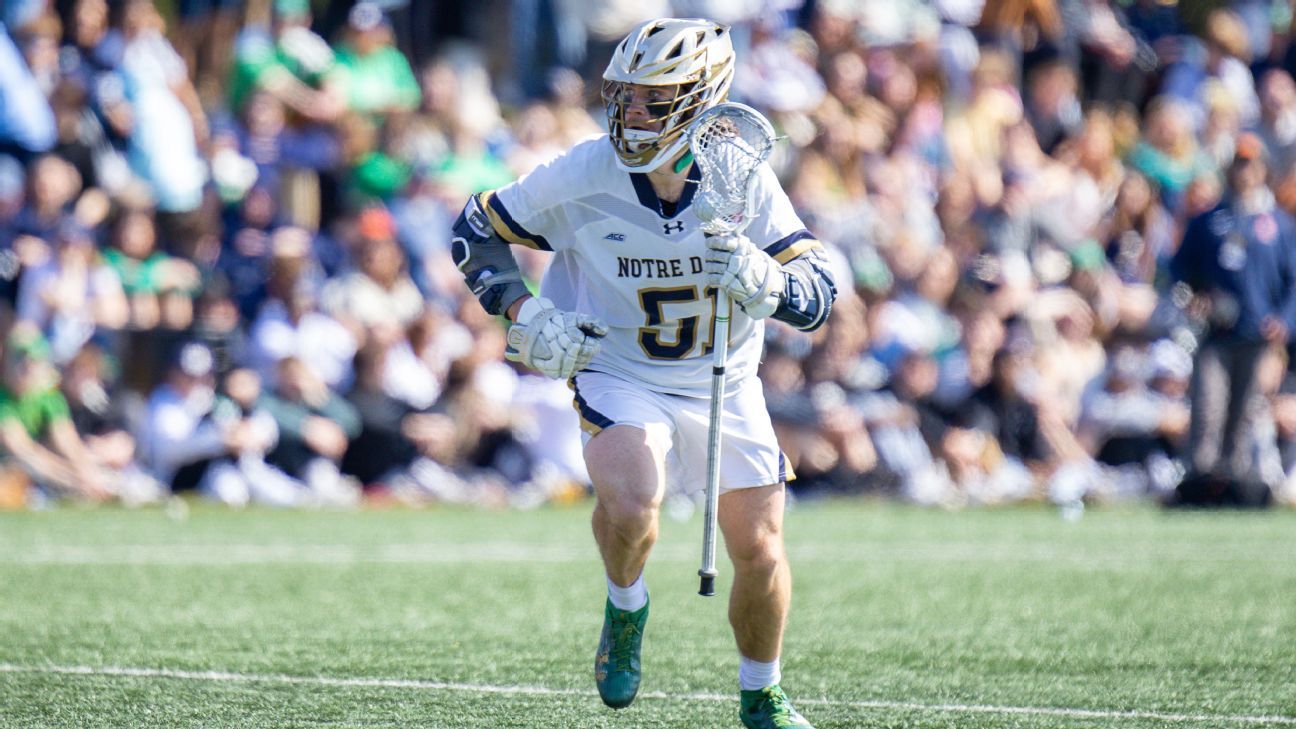 How to watch the 2025 PLL College Draft on ESPN ESPN