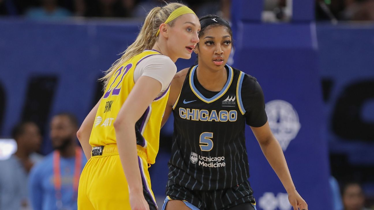 Ranking the WNBA's top 2025 rookies, by the stats ESPN