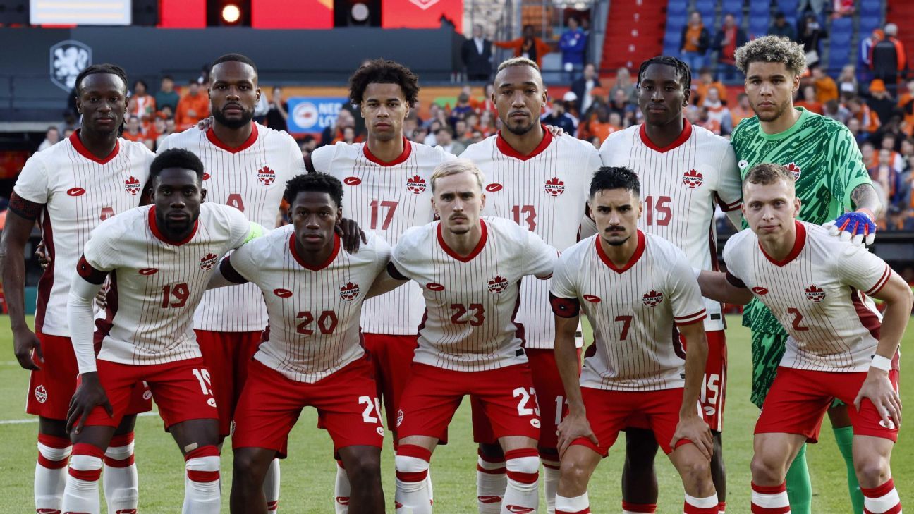 Canad En La Copa Am rica 2024 La Formaci n El Grupo La Tabla Su Canad En La Copa Am rica 2024 La Formaci n El Grupo La Tabla Su