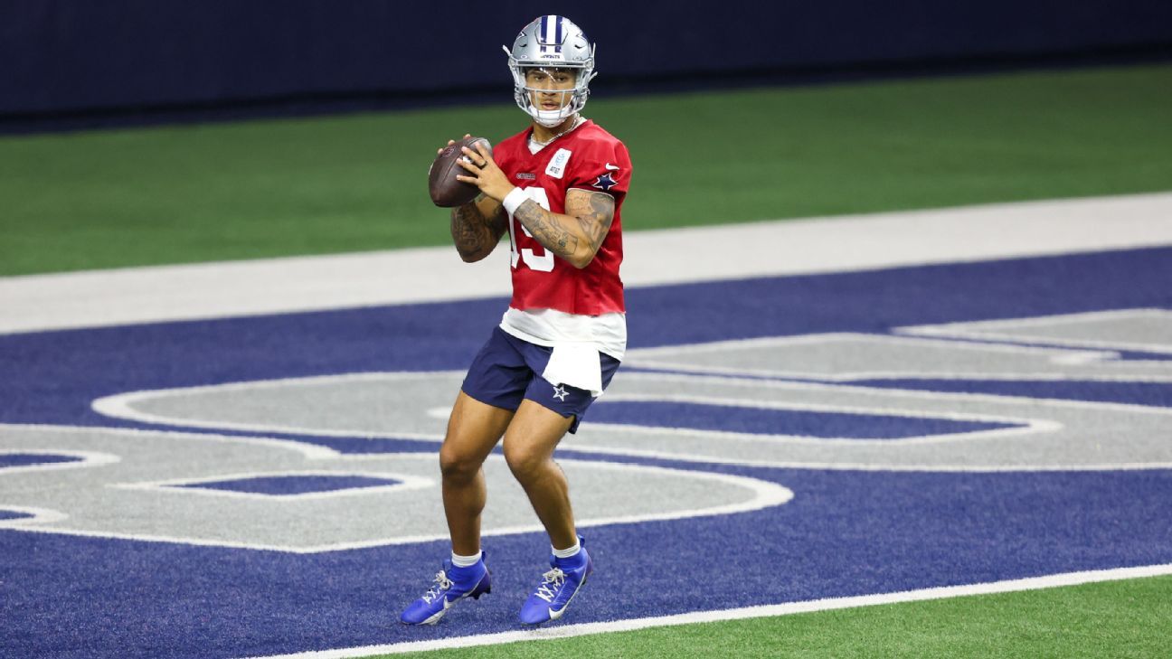 2024 Dallas Cowboys 53man roster projection ESPN