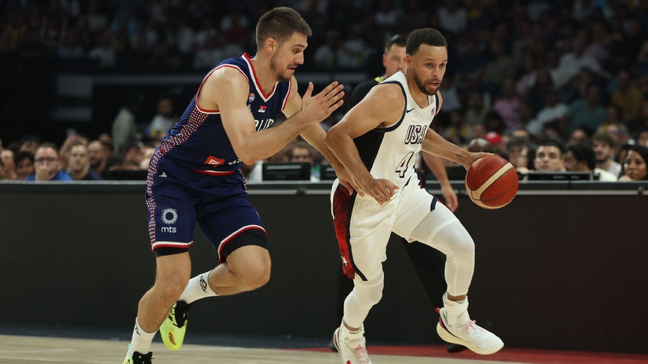 Team USA Basketball 2024 Paris Olympics roster, schedule, news ESPN
