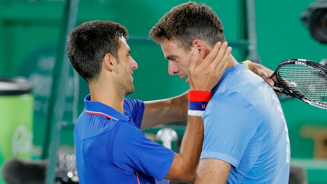 The Importance of the Olympics for Novak Djokovic: Insights from Boris ...