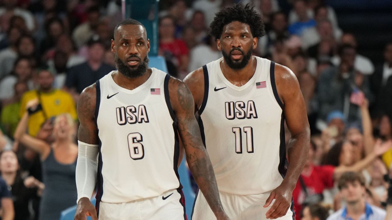 2024 Men’s Olympic Basketball Games – Team USA-France and an epic battle for gold