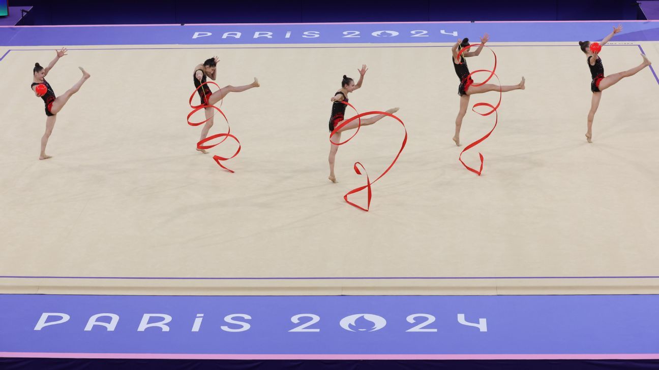 China first outside Europe to win Olympic rhythmic gymnastics ESPN