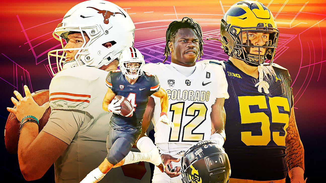 2025 NFL mock draft Early predictions for firstround picks