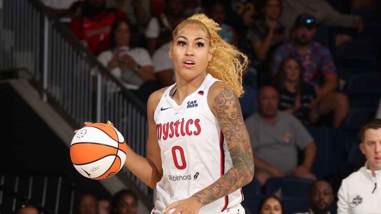 Fantasy women's basketball Liz Loza's risers and fallers ESPN