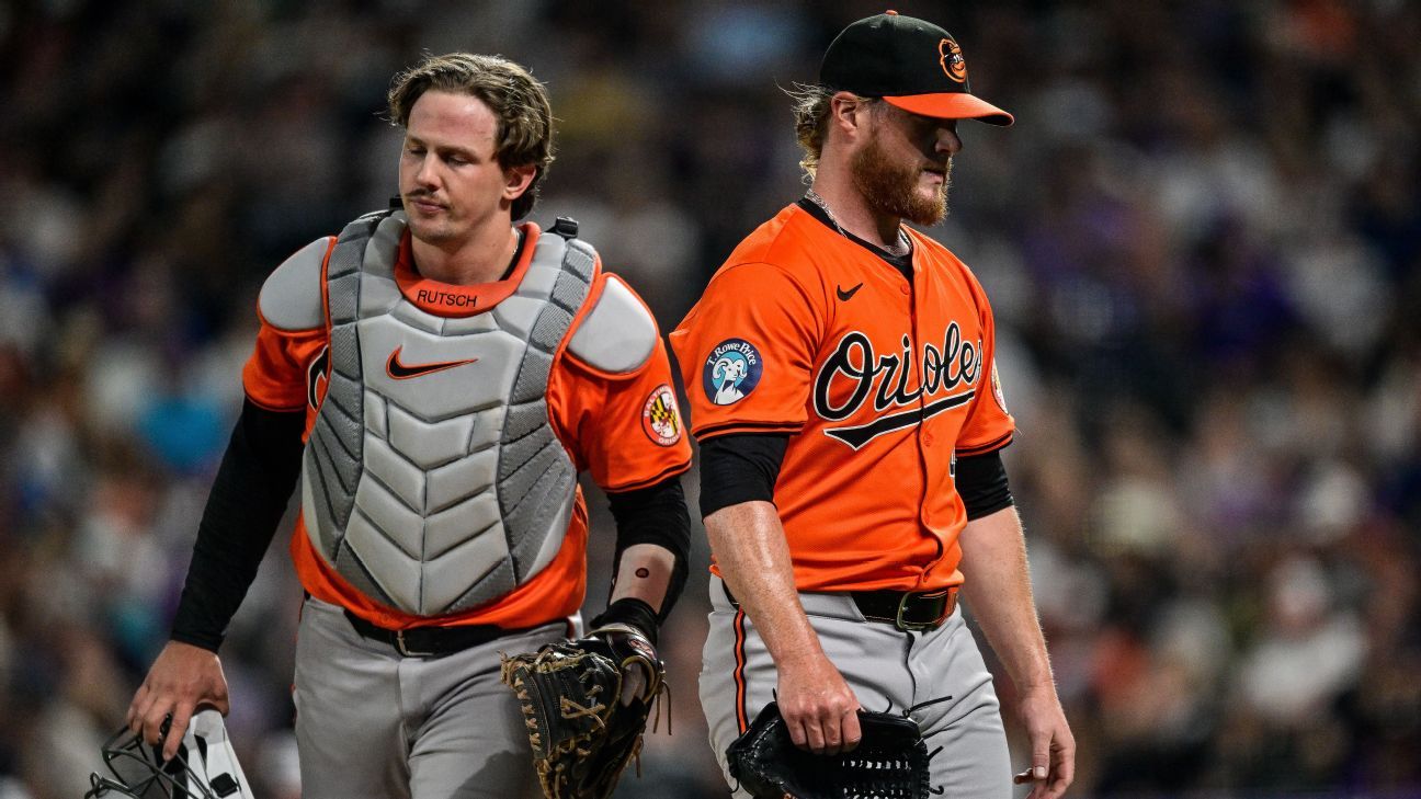 O's DFA Kimbrel as ex-closer can't fix struggles