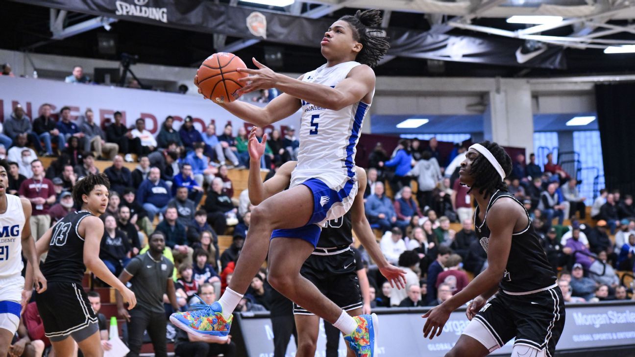 The next generation of NBA draft picks: Scouting 76 top recruits at the USA junior national team camp