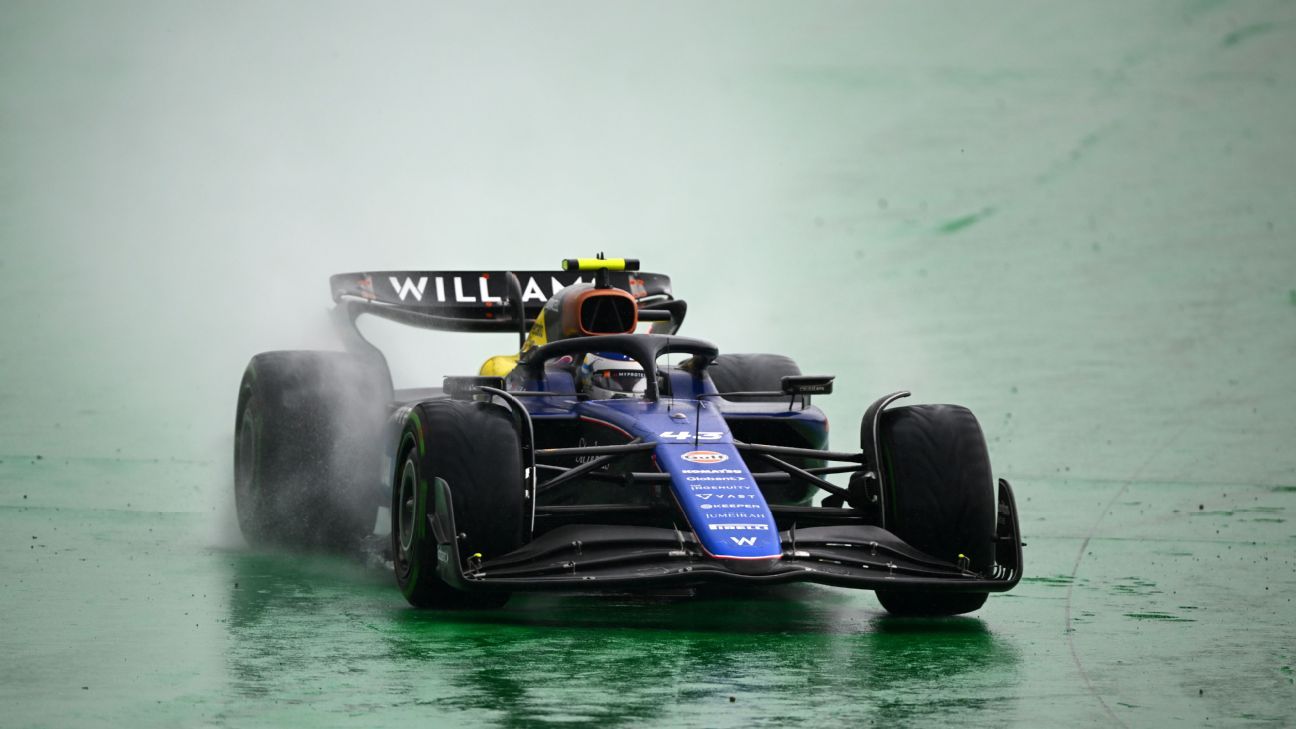 Williams ‘hurting’ after three big crashes in Brazil Auto Recent