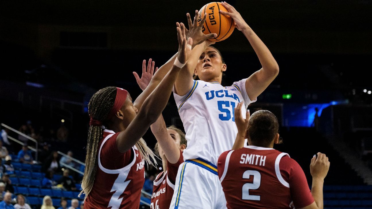 NCAA women's basketball Power Rankings USC, UCLA prep for big weekend