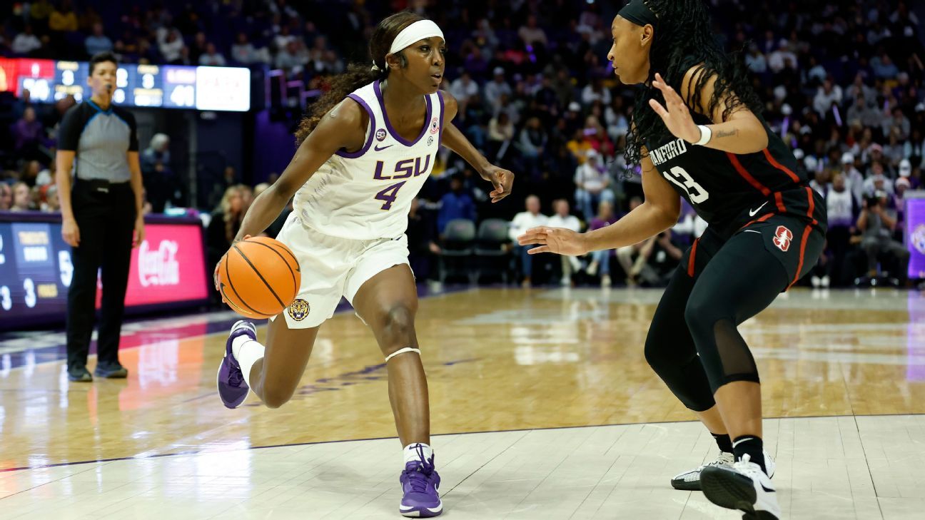 Women’s Basketball Power Rankings: Despite weak schedule, don’t underestimate unbeaten LSU