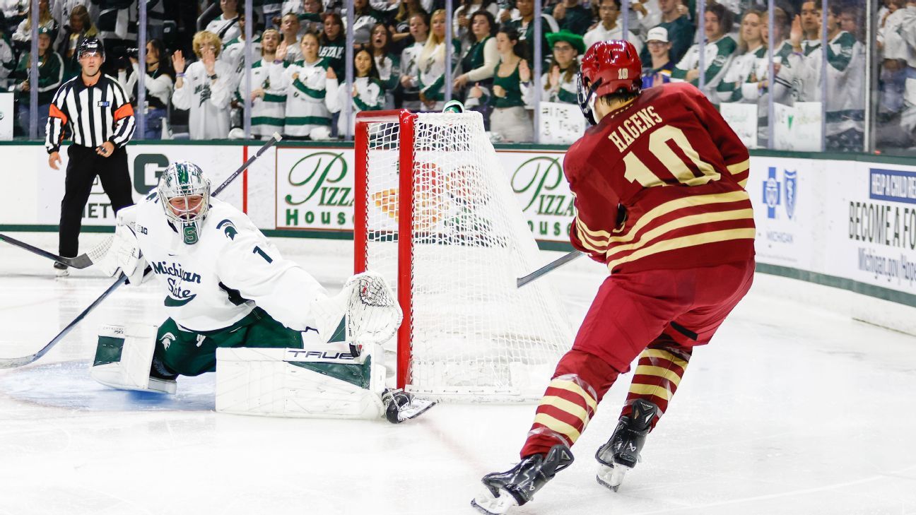 World Junior Championship guide: Top contenders, key players to watch