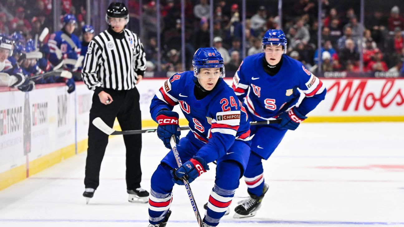 Standout prospects from the world juniors preliminary round: Hutson, Lyapunov, multiple Latvians