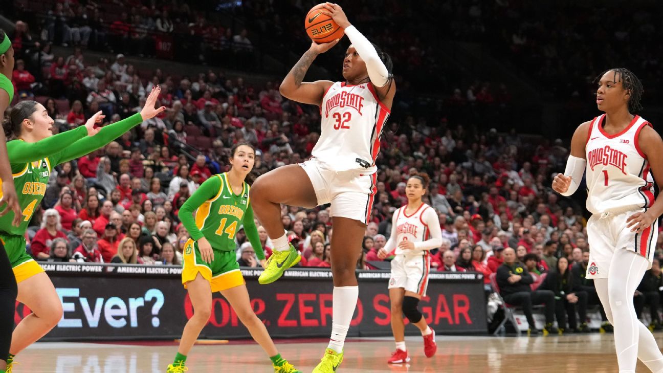 Women’s college basketball Power Rankings: Could undefeated Ohio State make a late surge?