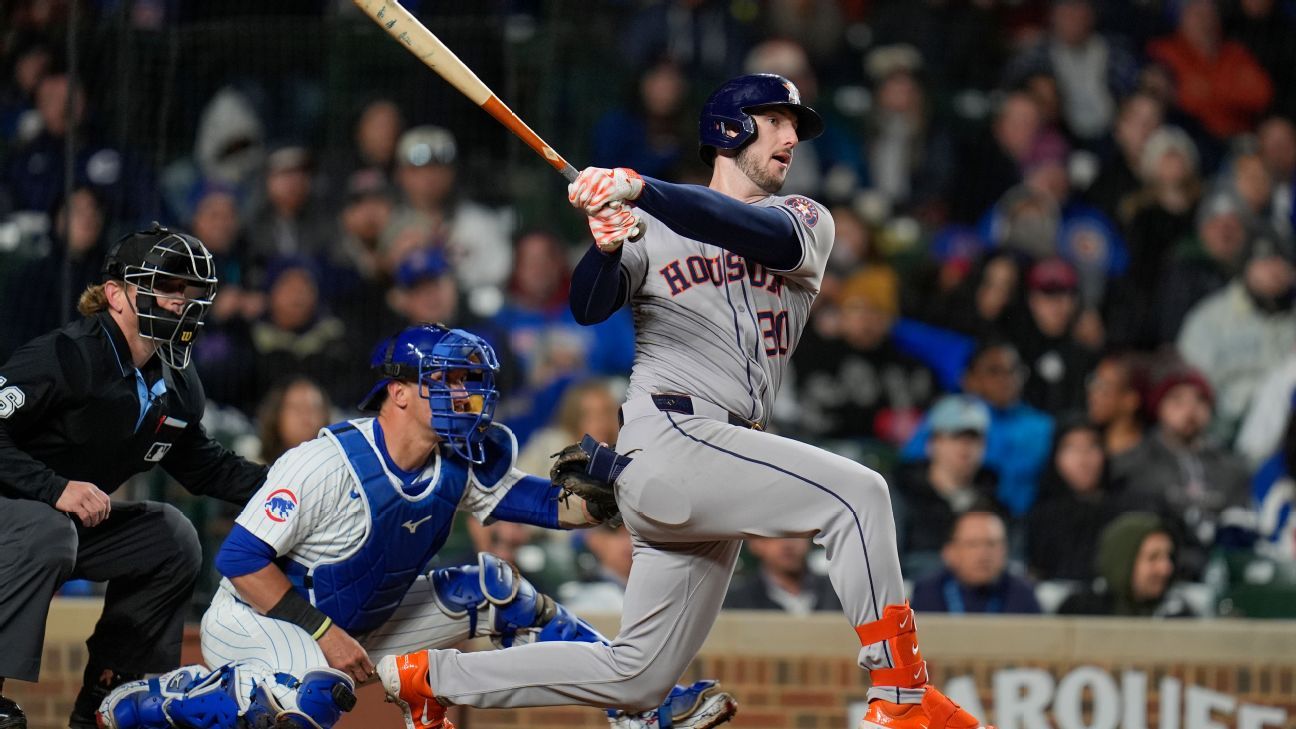 Sources: Cubs, Tucker settle at .5M for '25
