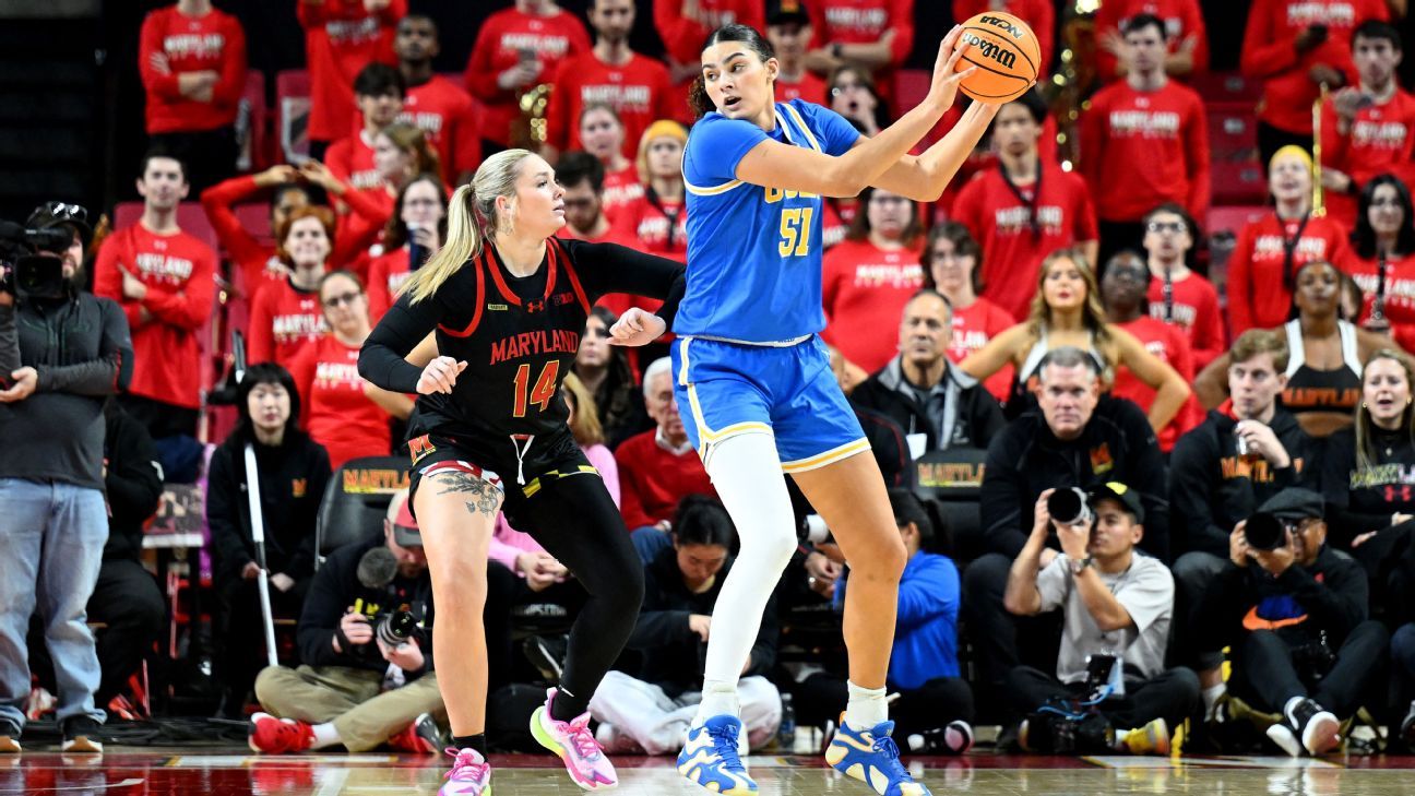 Power Rankings: Is UCLA a lock to make the Final Four?