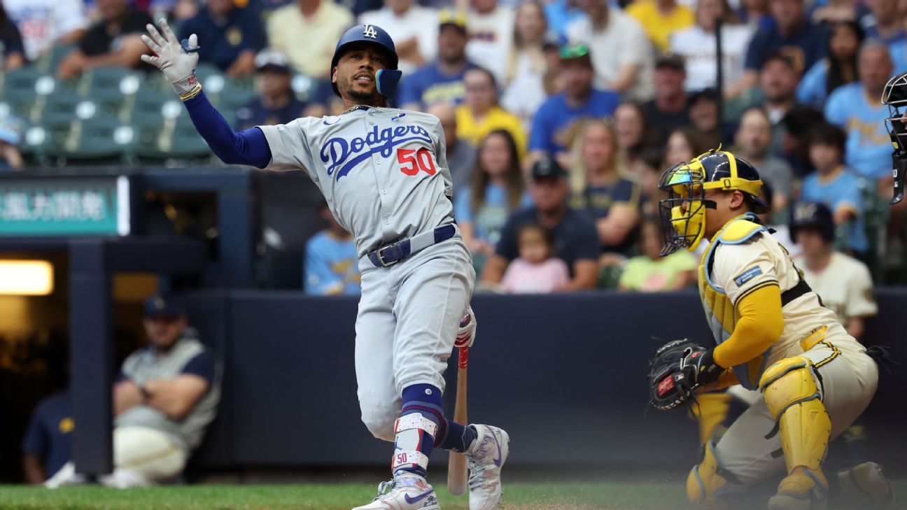 NL preview: Win totals and post-season odds for each team