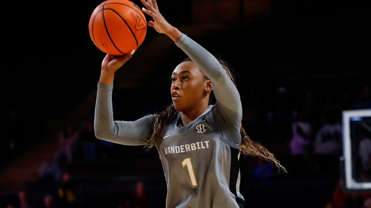 Vandy's Blakes nets 55, sets NCAA freshman mark