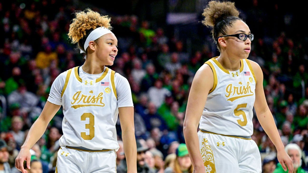 Power Rankings: Notre Dame takes over the No. 1 spot