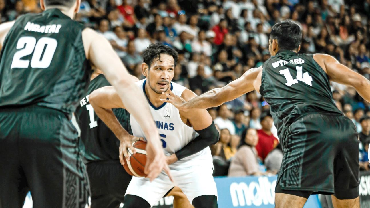 Why Gilas Pilipinas' road to the World Cup will be tougher than expected
