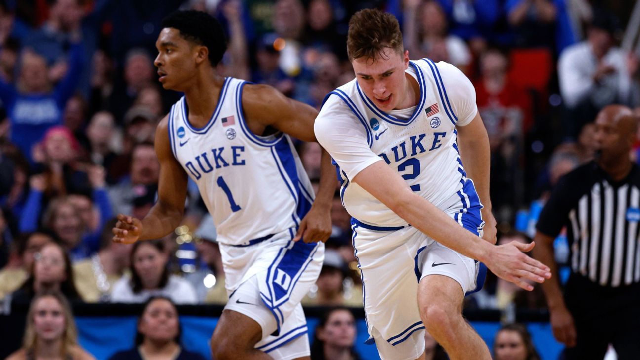 March Madness 2025: Duke Leads Top 32, Cinderella’s and Highlights