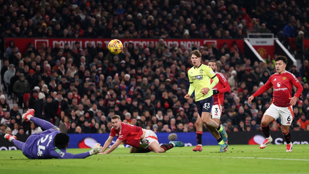 Manchester United Eye Tyler Dibling Transfer After Europa League Win