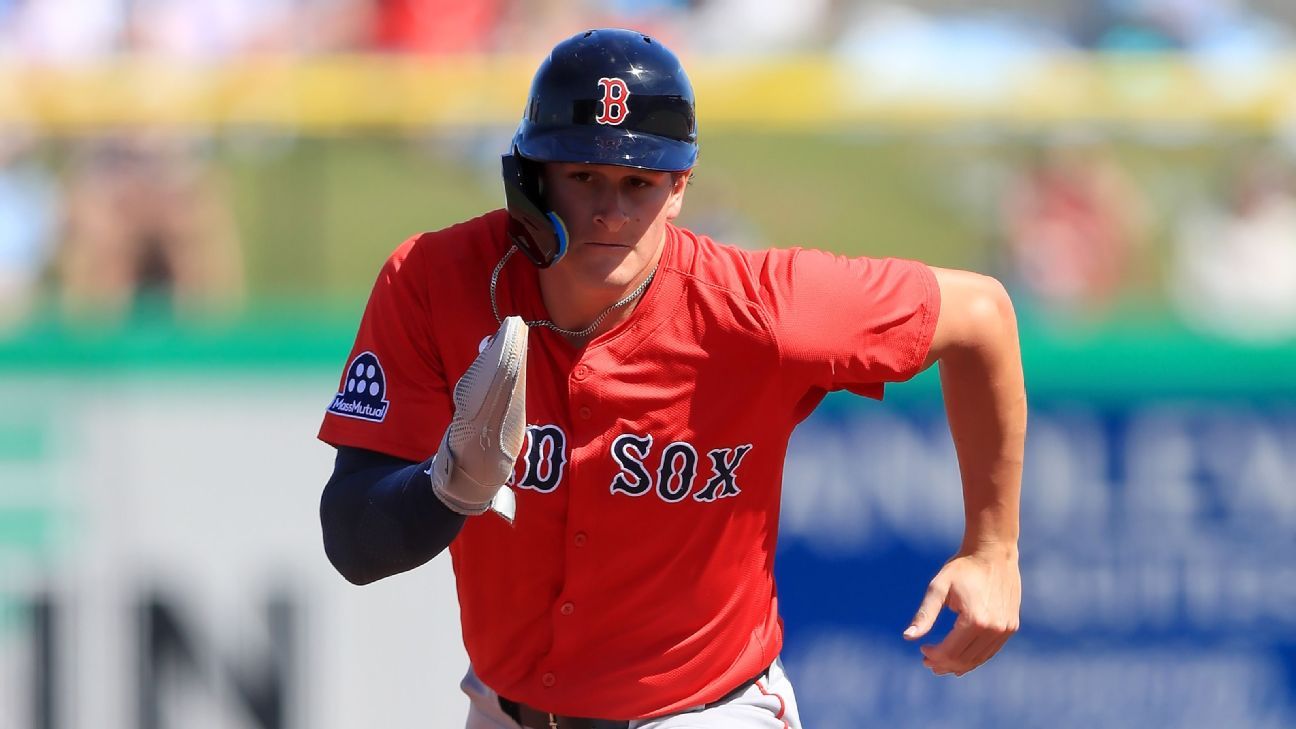 MLB Prospects Ranking: Roman Anthony Tops the List, New Talents Emerge