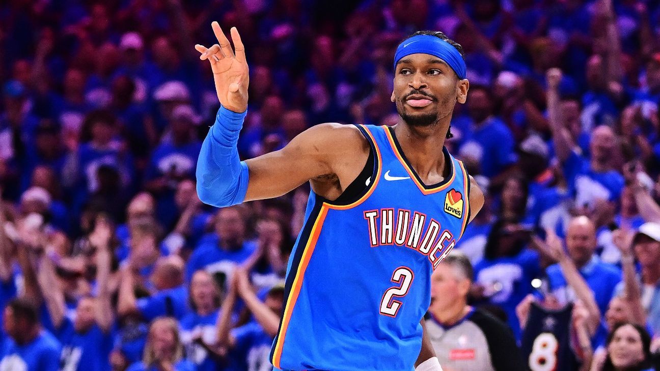Thunder Sign Shai Gilgeous-Alexander to NBA Record Deal