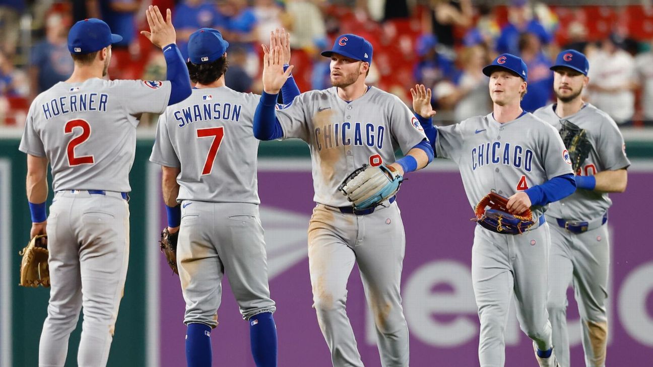 What all 30 MLB teams must do before the trade deadline
