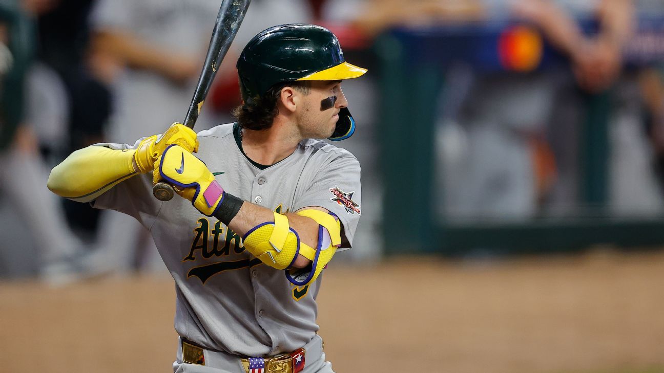MLB: MVP, Cy Young, and Rookie of the Year Awards to the High Command