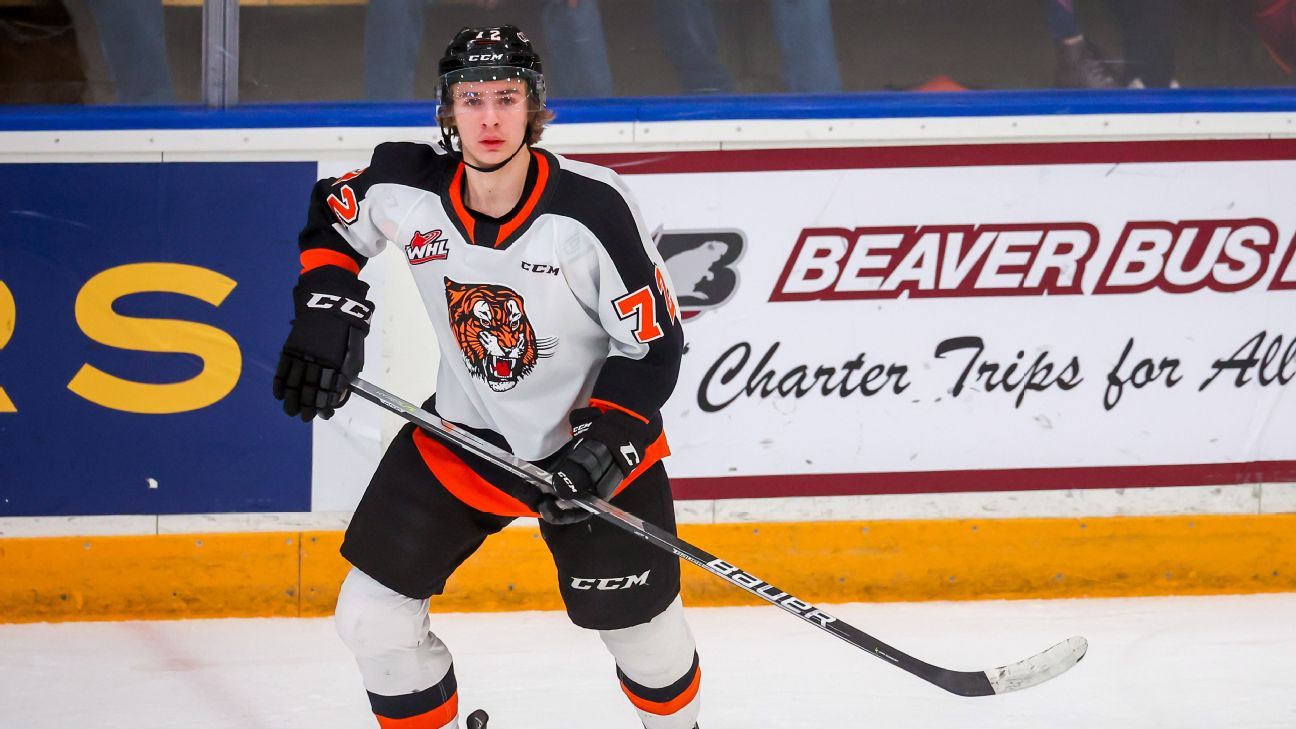 How Gavin McKenna's Penn State commitment shifted the NHL prospect landscape