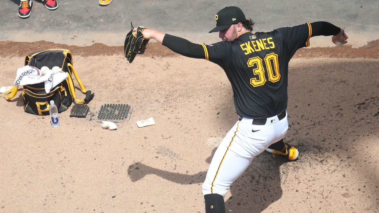 Skubal and Skenes: The best pitchers in the world? In-depth analysis